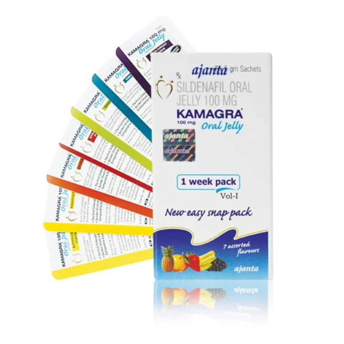 Kamagra 100mg Oral Jel – Cinsel Performans Artırıcı